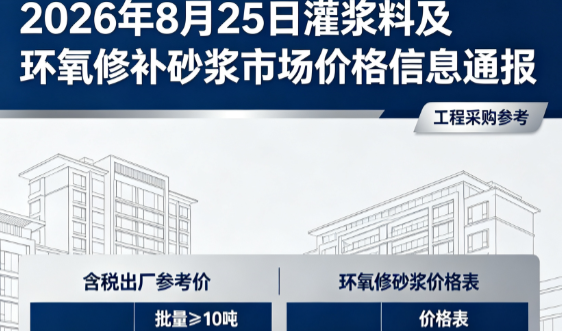 张店2026年8月25日灌浆料及环氧修补砂浆市场价格信息通报